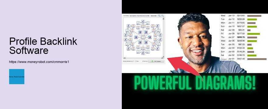 Introducing Money Robot Submitter: Your SEO Game Changer
